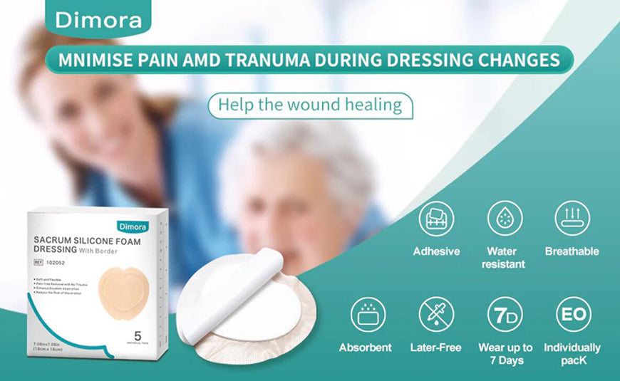 Talking About the Current Situation and Development Trend of Wound Dressing Market