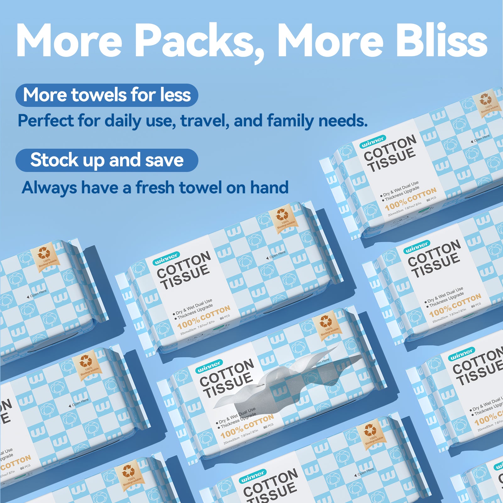 Winner Soft Face Towels, Upgraded Thicker 100% USA Cotton Dry Wipes, Unscented and Gentle on Sensitive Skin, Disposable Makeup Remover and Facial Towelettes