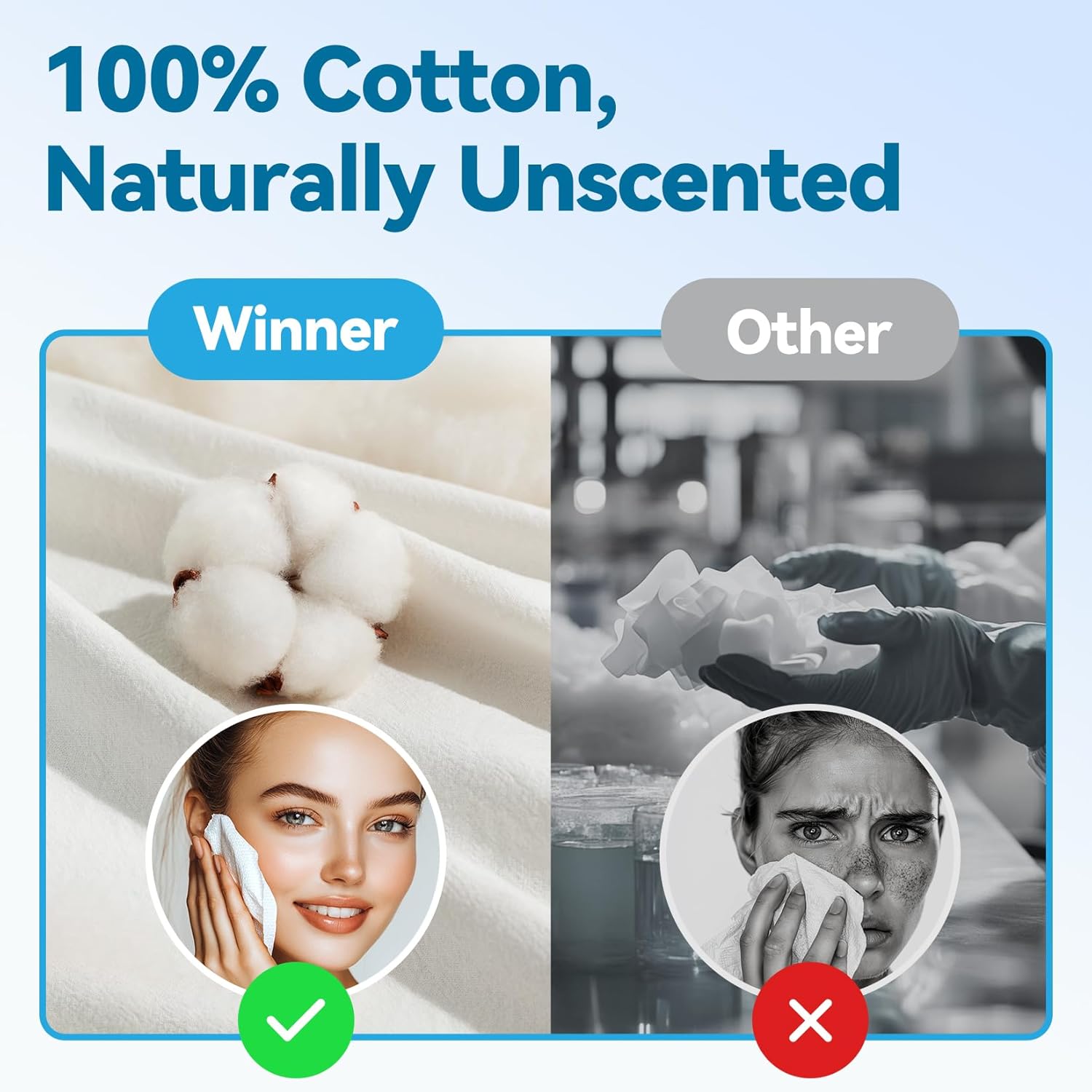 Winner Dry Wipes, Disposable Face Towel,  All Purpose, Perfect for Travel, 100 Count