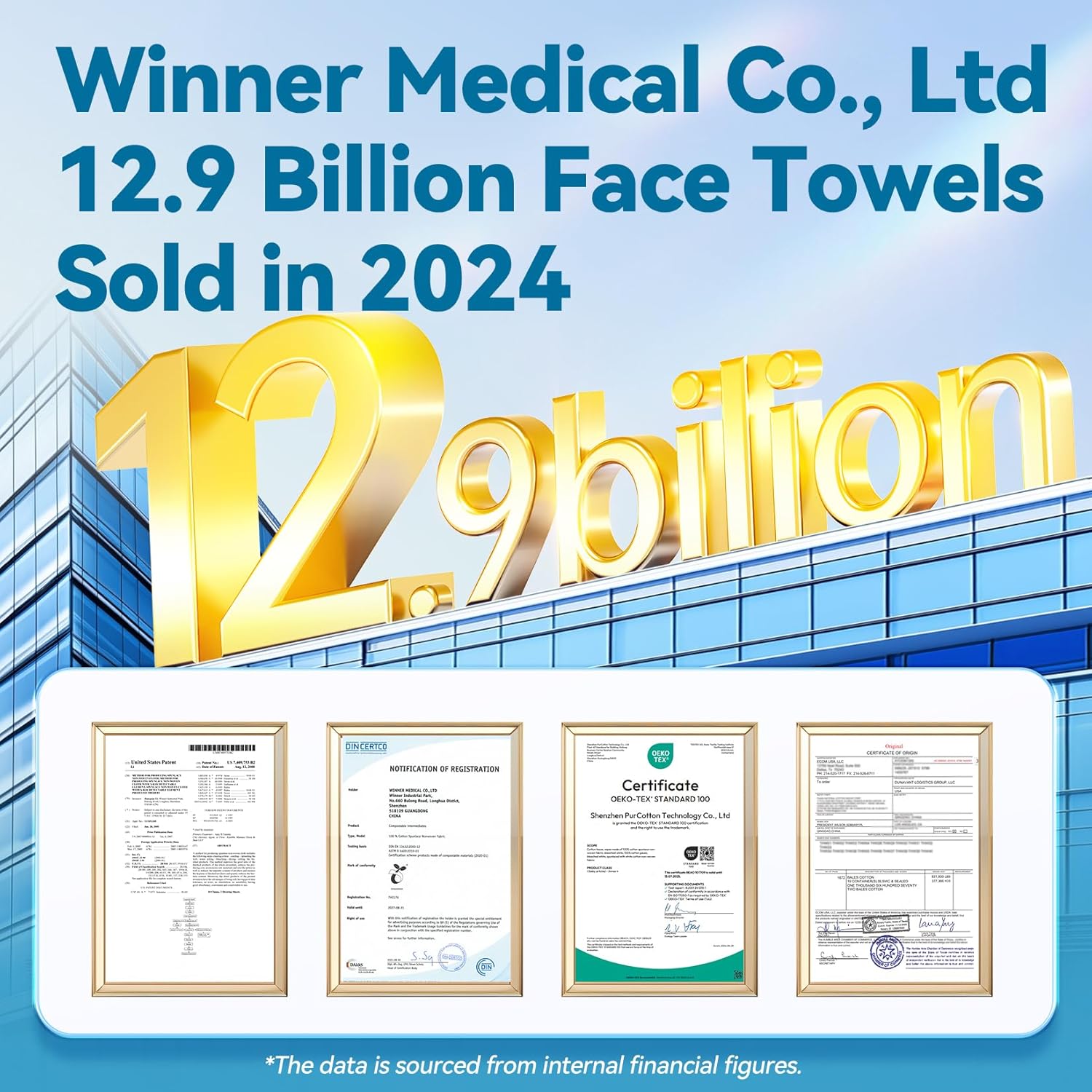 Winner Dry Wipes, Disposable Face Towel,  All Purpose, Perfect for Travel, 100 Count