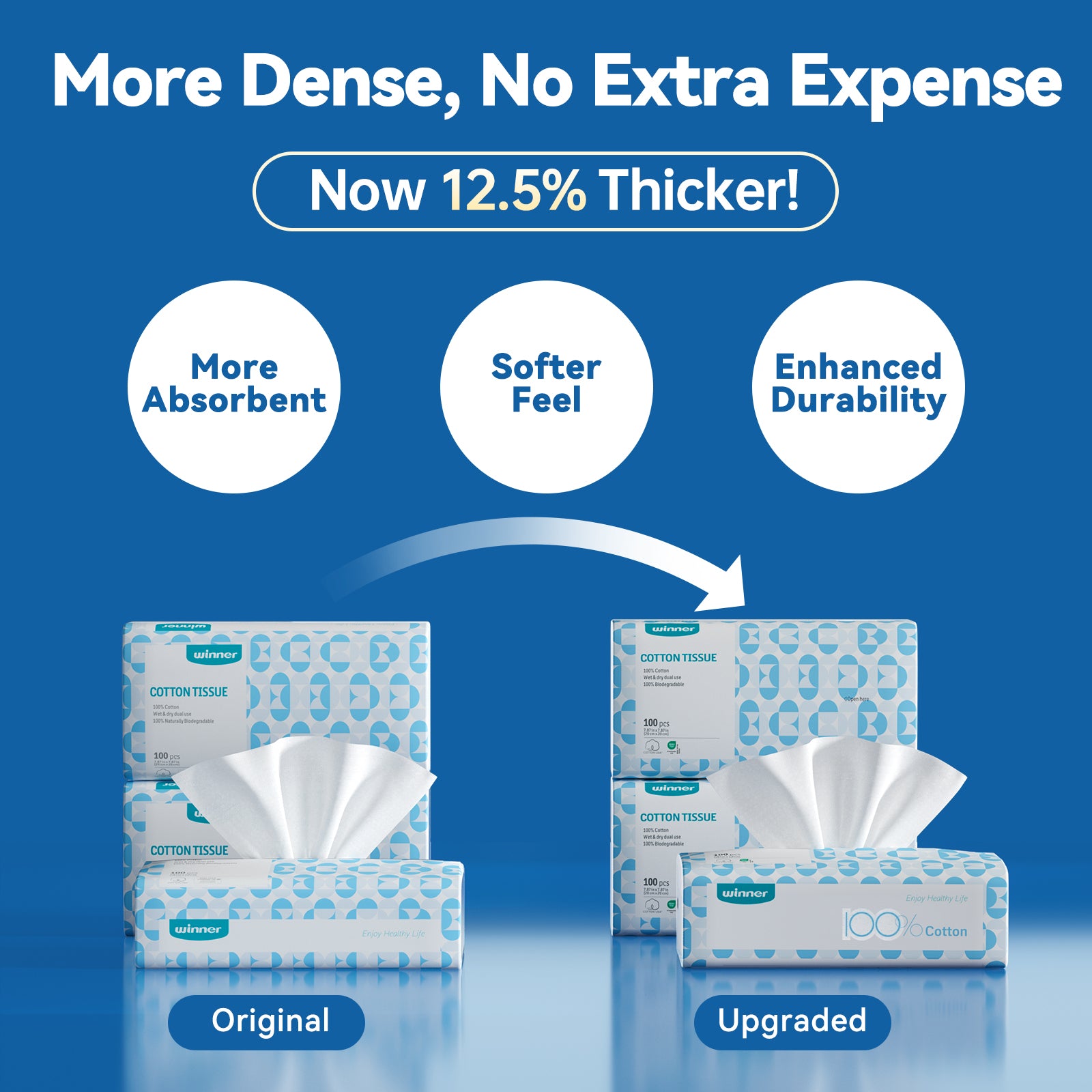 Winner 100% Cotton Dry Wipes, Softness, Use for Daily Cleaning and Face Care